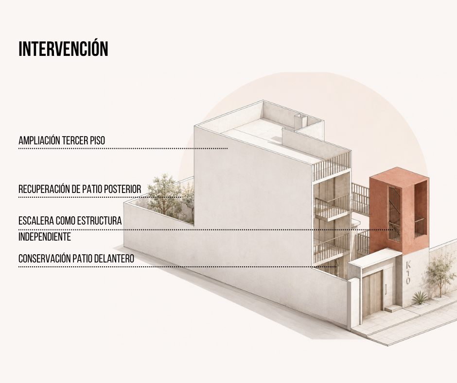 post de facebook arquitectura fotográfico gris (1)